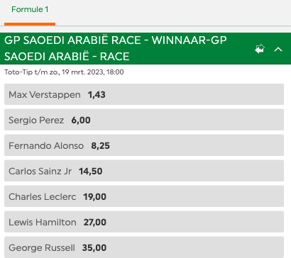 Gp Saoedi Arabië odds Toto, Max Verstappen favoriet