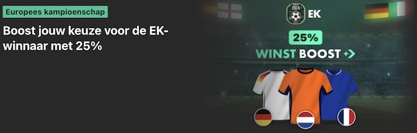 EK winnaar wedden Bet365